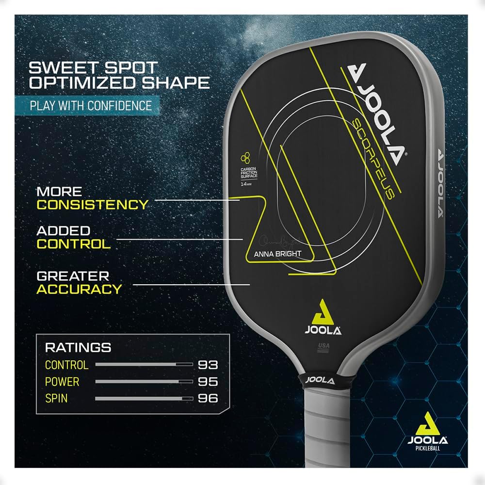 JOOLA Anna Bright Scorpeus CFS 14 Pickleball Paddle - Image 7