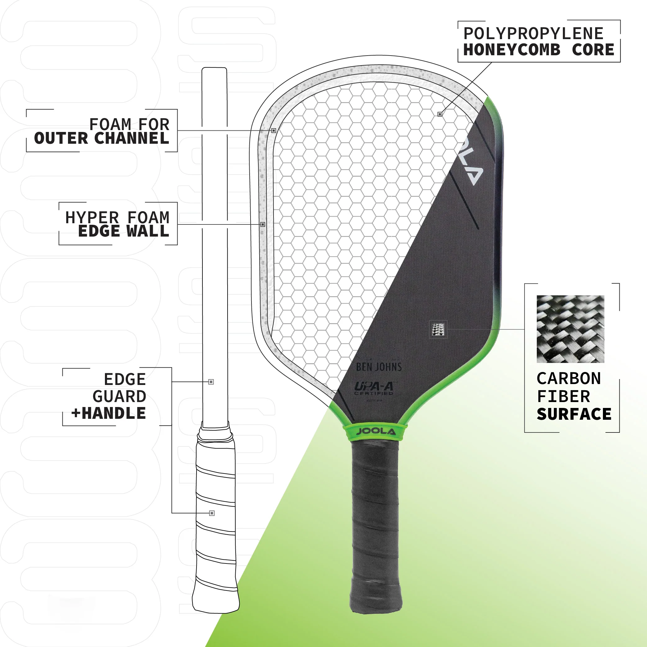 JOOLA Ben Johns Hyperion 3S 14mm Pickleball Paddle - Image 4