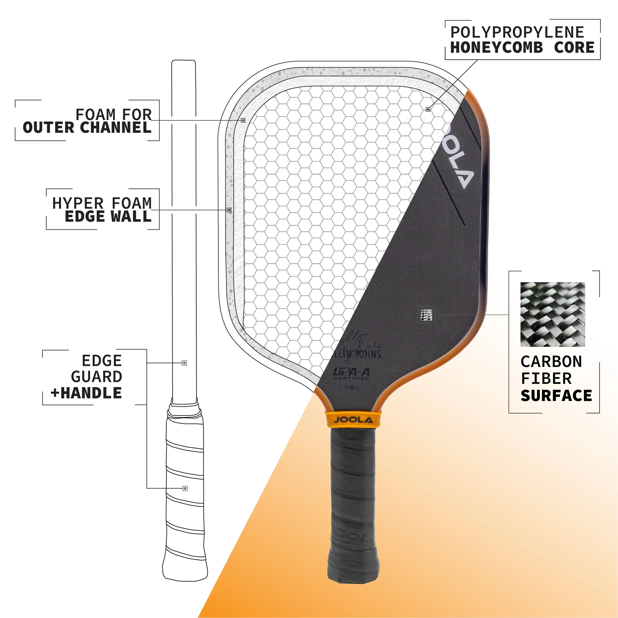 JOOLA Collin Johns Scorpeus 3S 16mm Pickleball Paddle - Image 4