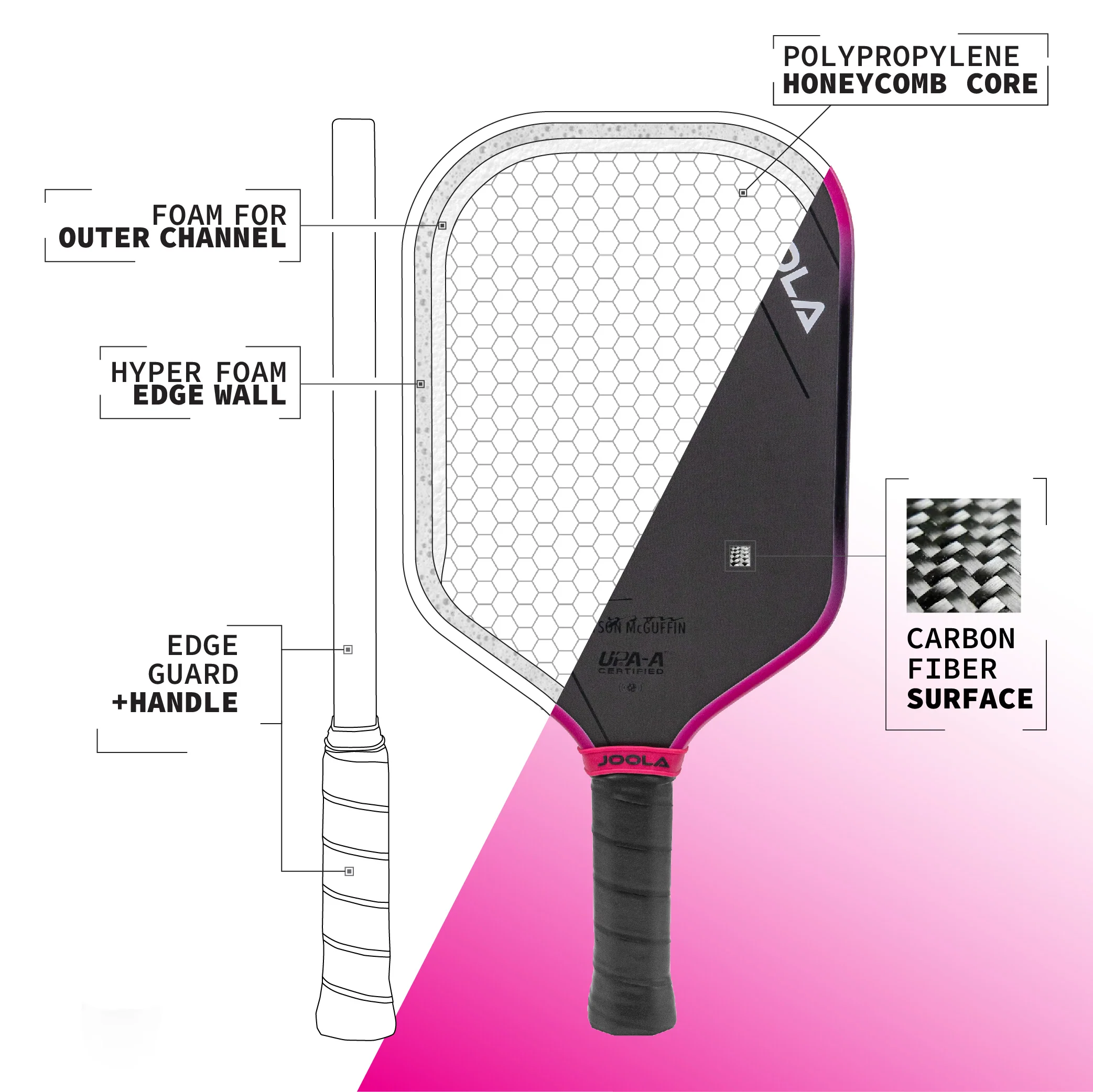 JOOLA Tyson McGuffin Magnus 3S 14mm Pickleball Paddle - Image 4
